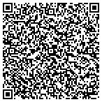 QR code with Duval Cnty Hlth Department Div Ntrtn contacts