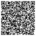 QR code with Screen America contacts