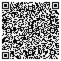 QR code with Drapery Plus contacts