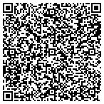 QR code with Jun Drapery Installation Service contacts