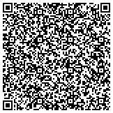 QR code with ROCKCRETE - DECORATIVE FLOOR COATING- AND EPOXY INSTALLERS contacts