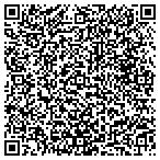 QR code with Ben's Pressure Washing And Painting Services contacts
