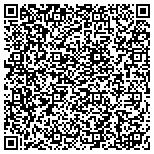 QR code with Guthrie Pools Resurfacing Remodeling Renovation contacts