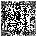 QR code with Magic Touch Pressure Cleaning & Paint contacts