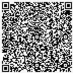 QR code with Metropolitan Power Washing Specialists LLC contacts