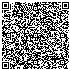 QR code with Mike's Painting & Sandblasting Co LLC contacts
