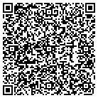 QR code with Molinas Resurfacing Experts contacts