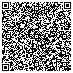 QR code with South Texas Pressure Systems Inc contacts