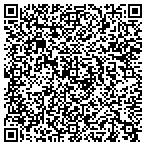QR code with Wagner's Kitchen & Bath Resurfacing LLC contacts