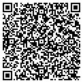 QR code with Doctor Bathtub contacts