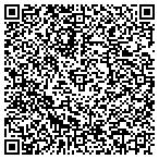 QR code with Fiber Glass & Fabrication Shop contacts