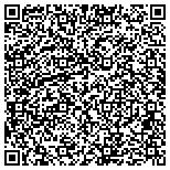 QR code with Matt And Glass Race Car Bodies And Competition Equipment contacts