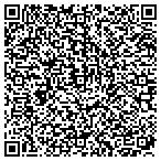 QR code with MWM International Fabrication contacts