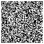 QR code with Total Fiberglass Design contacts