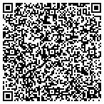 QR code with Texoma Pump Repair & Equipment contacts
