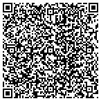 QR code with Your Surface Solutions Jbm Industries LLC contacts