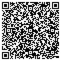 QR code with Lnst Group contacts