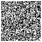 QR code with Raz-it House Leveling contacts