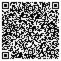QR code with Kevin Cox contacts