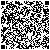 QR code with SAN DIEGO CABINET INSTALLATION-Harris Installations Lic#928607 contacts
