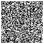 QR code with Ponds of Central Florida contacts