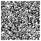 QR code with Zeus Lightning Rods contacts