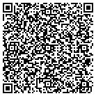 QR code with Manufacturing Housing Specialists contacts