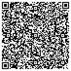 QR code with Michael R Schindler Construction Co contacts