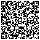 QR code with Millers Mobile Home Service contacts