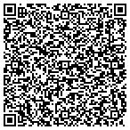 QR code with Tuf Boy Anchor Systems Distributing contacts
