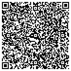 QR code with Environments Plus, Inc contacts