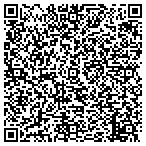 QR code with Interior Solutions & Design Inc contacts