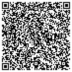 QR code with Philadelphia Installation Inc contacts
