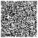 QR code with Strictly Office Installations Hawaii contacts