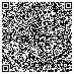 QR code with Wolek's Ornamental Iron Works contacts
