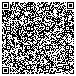 QR code with Antonio Drywall Repair & Texture contacts