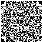 QR code with Athens Industrial Stripping Services contacts
