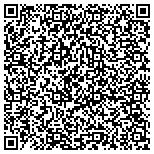 QR code with Murdock Asbestos & Deleading contacts