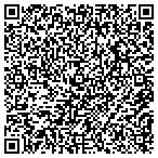 QR code with Wallpapering By Appolin Joseph Sr contacts