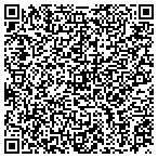 QR code with Pettys Mobile Rv Detailing and Vacuum Services contacts