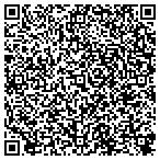 QR code with Southwest Sport Net & Playgrounds Hfg Lp contacts