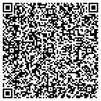 QR code with Impact Disaster Services contacts