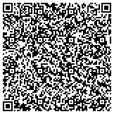 QR code with Independent Mitigation & Cleaning Conservation Network Corp contacts