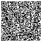 QR code with Manek Energy Pressure Pumping contacts
