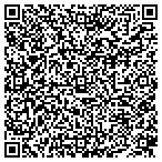 QR code with SMC Construction Services contacts