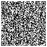 QR code with ALTRA Machinery Movers & Rigging contacts