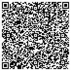 QR code with Metro Scaffolding, Inc contacts