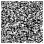 QR code with Wagner Crane Rigging & Machinery Trans contacts
