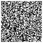 QR code with Ace Coatings & Sandblasting contacts