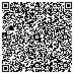QR code with Advanced Blasting Services contacts